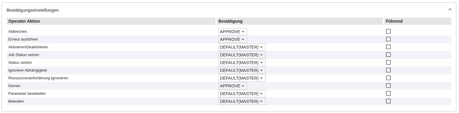 Bestätigungseinstellungen